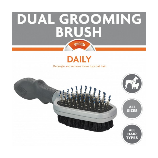 Brosse Pour Chien Et Chat Furminator