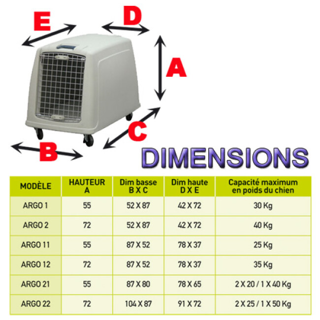 Cage de transport pour grand chien