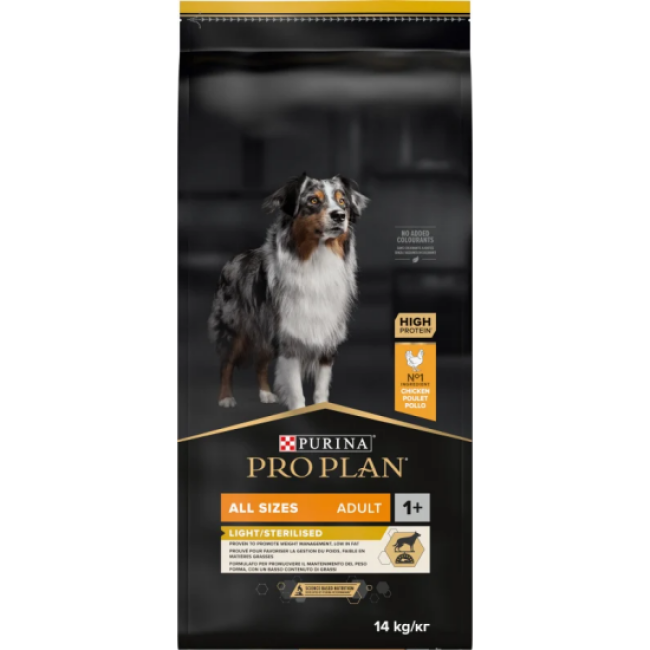 purina pro plan optiderma sensitive skin
