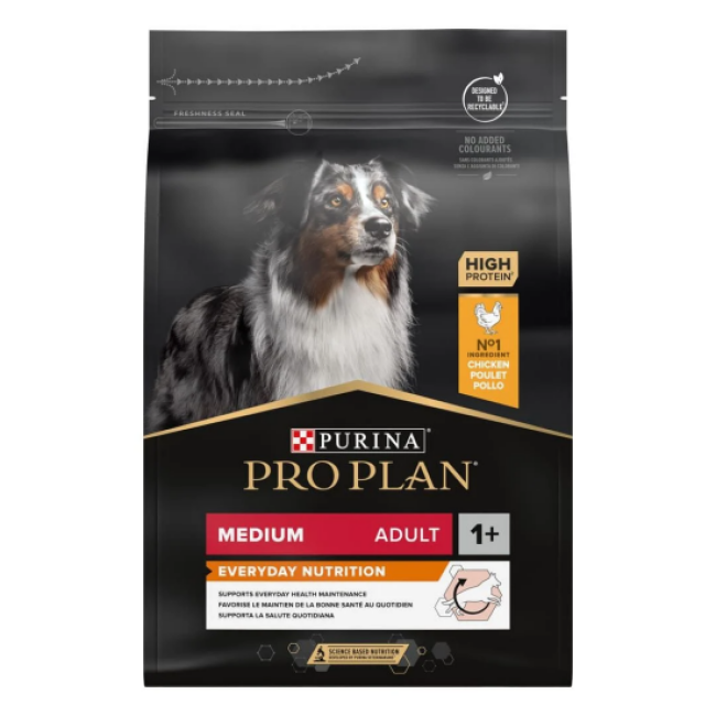 Pro Plan Everyday Nutrition Medium Adult au poulet 14kg