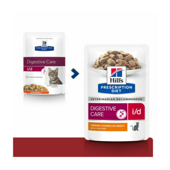 CROQUETTE PRESCRIPTION DIET D/D CANARD ET PETITS POIS 1.5KG - CHAT HILL'S main image 0