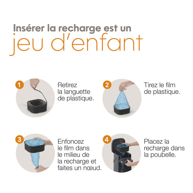 Mispend éternellement liste recharge poubelle à couches sangenic tommee tippee a